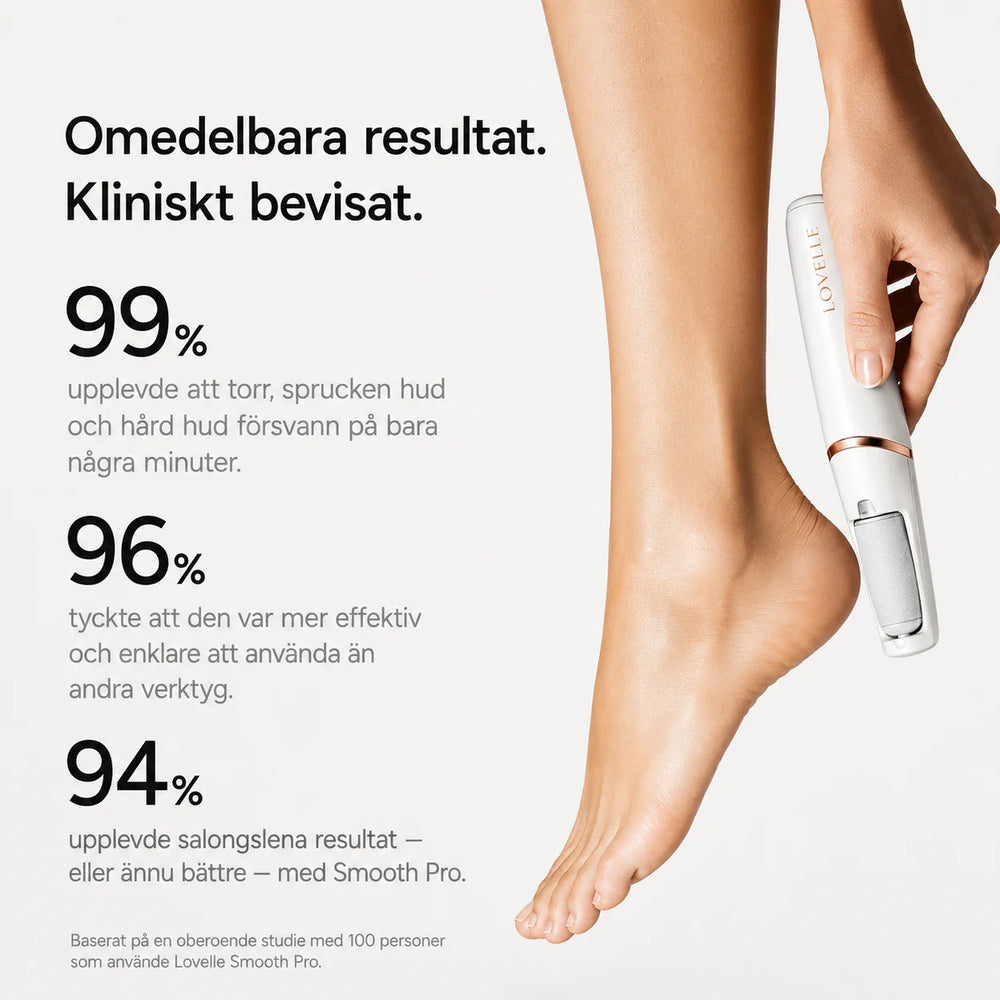 Lovelle Smooth Pro – elektrisk fodfil
